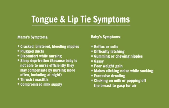 List of tongue & lip tie symptoms.